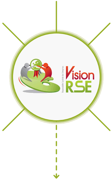 VisionRSE